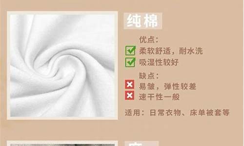 纺织面料产品知识(纺织面料产品知识点总结)(图1)