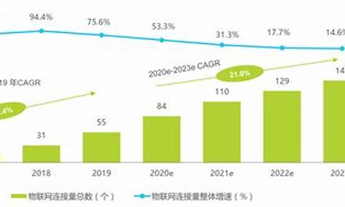 央行物联网数字货币录单员(数字货币 收单)(图1)