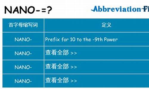 nano是什么数字货币(数字货币支付是什么意思)(图1)