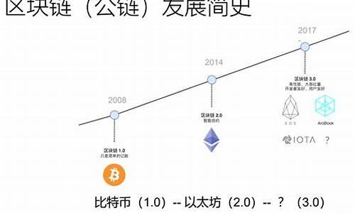 以太坊钱包开发技术要点(以太坊钱包打开什么样)(图1)