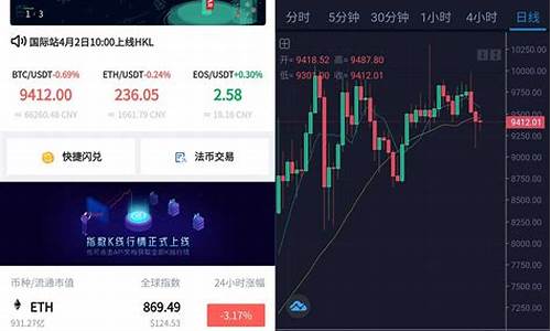 加密货币钱包usdt是什么意思(加密货币voyager)(图1)