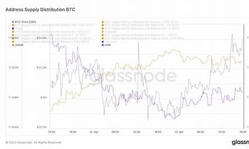 btc丢失的钱包(BTC硬件钱包)(图1)