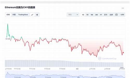 ethereumx钱包(钱包 eth)(图1)