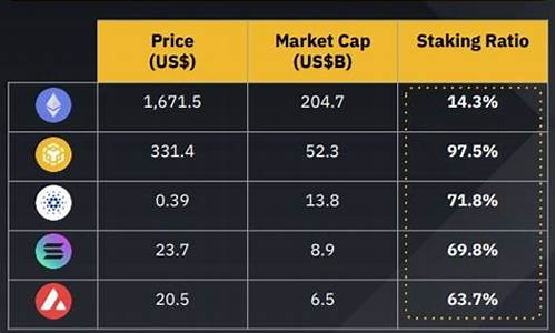 eth超级矿工钱包设置教程(eth2.0矿工)(图1)