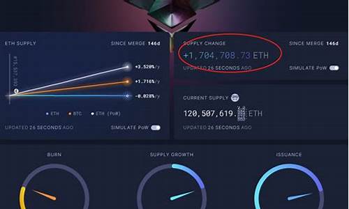 eth冷钱包排行(usdt trc20冷钱包)(图1)