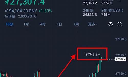 btc钱包下载官(btccoin钱包)(图1)