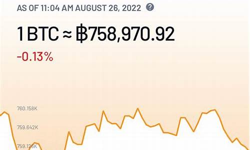 btc怎么转入冷钱包(btc 冷钱包)(图1)