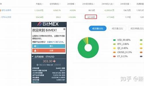 eth冷钱包一般没有(图1)