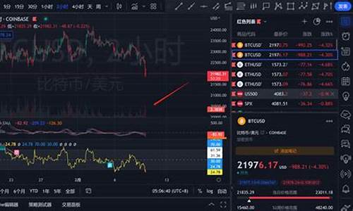 btc怎么转入冷钱包(bch转入btc钱包)(图1)