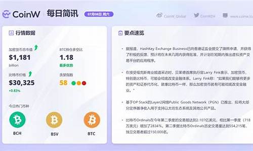 btc浏览器钱包(bsc钱包浏览器)(图1)