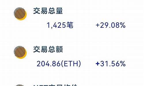 eth钱包地址下载(eth钱包怎么注册和提现)(图1)