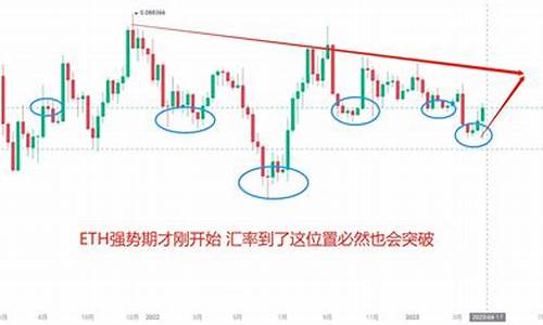 eth 本地钱包(eth钱包地址怎么弄)(图1)