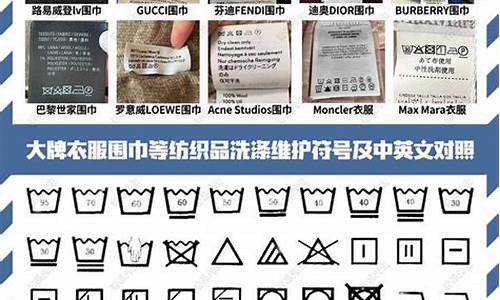 纺织品洗涤知识(纺织品洗涤标准 aatcc)(图1)