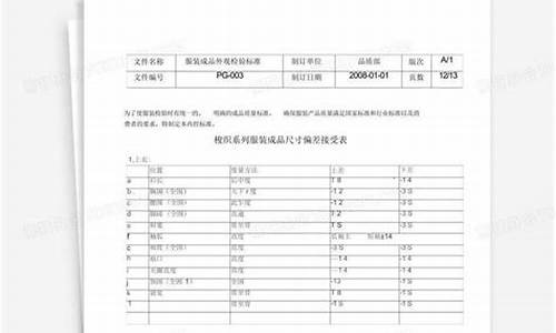 国家纺织业尺寸误差标准(国家家具尺寸误差标准)(图1)