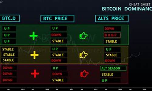 btc交易所平台有哪些(btc币交易所)(图1)