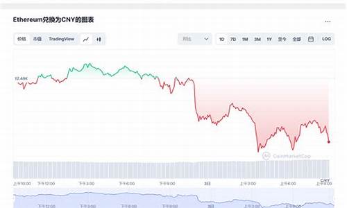 以太坊最新价格美元 新浪财经(以太坊的最新价格美元)(图1)