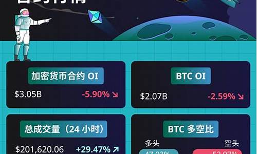 btc钱包要同步后才能交易吗(图1)