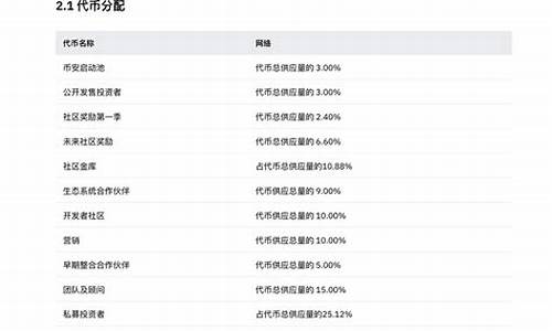 btc的钱包地址(btc付款地址)(图1)