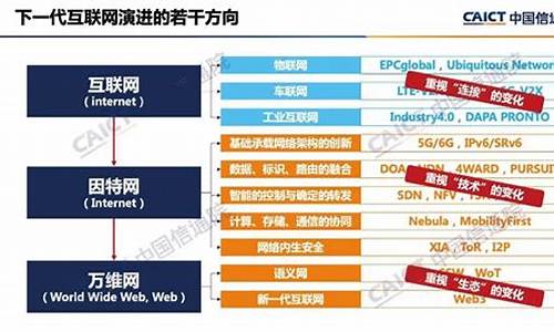 web3钱包怎么提现人民币信息(web钱包注册)(图1)