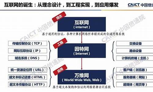 web3钱包转账需要密码(转钱要密码吗)(图1)