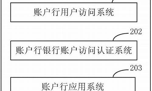 数字货币查询网(数字货币信息网)(图1)