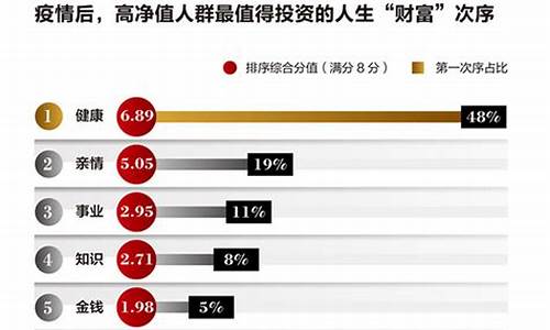 2019值得投资的数字货币是什么样的(2021哪些数字货币值得投资)(图1)