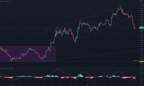 eth钱包超详细图文教程(eth钱包怎么充值和提现)(图1)