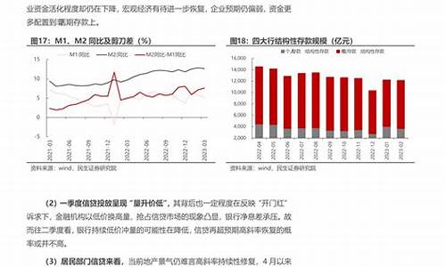 央行如何设计中国的数字货币(央行数字货币的使用方法)(图1)