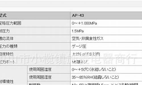 fuu数字买卖怎么操作货币(图1)