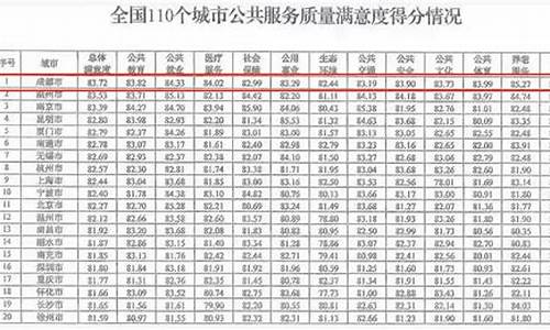 什么是高杠杠的数字货币(高杠杆怎么理解)(图1)