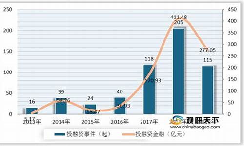 中国数字货币发行时间(中国数字货币发行时间表)(图1)