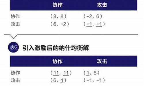 央行数字货币通证是什么(央行数字货币通俗理解)(图1)