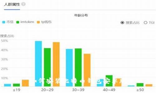 安卓装比特币钱包(安卓装比特币钱包的软件)(图1)