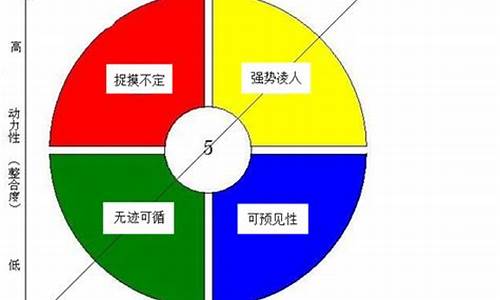 fpa是什么数字货币(央行数字货币是什么)(图1)