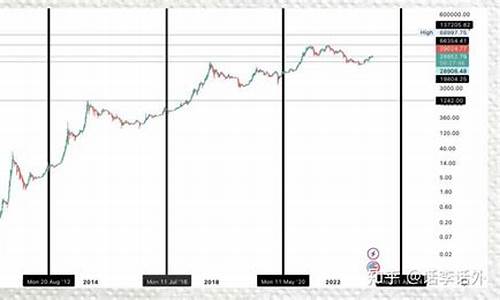 btc钱包命令(比特币钱包命令)(图1)