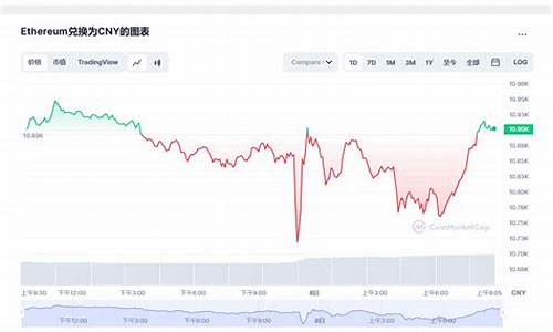 eth货币钱包推荐(图1)